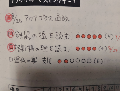 妖怪シリーズの進捗状況が書かれた手帳の写真