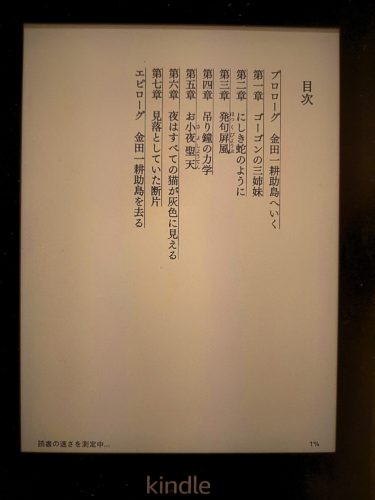 獄門島の目次ページ