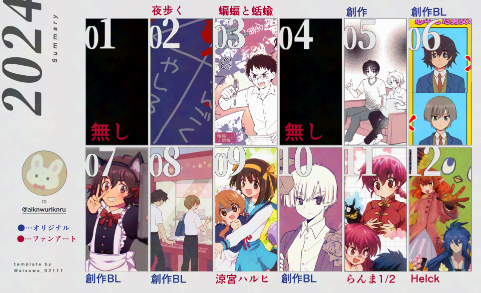 今年描いた絵が月毎に一枚ずつまとめられている。1月と4月だけ何も無し。2月の3月が金田一耕助シリーズのファンアート。5月、6月、7月、8月、10月がオリジナル。9月が涼宮ハルヒシリーズ、11月がらんま1/2、12月がヘルクのファンアート。