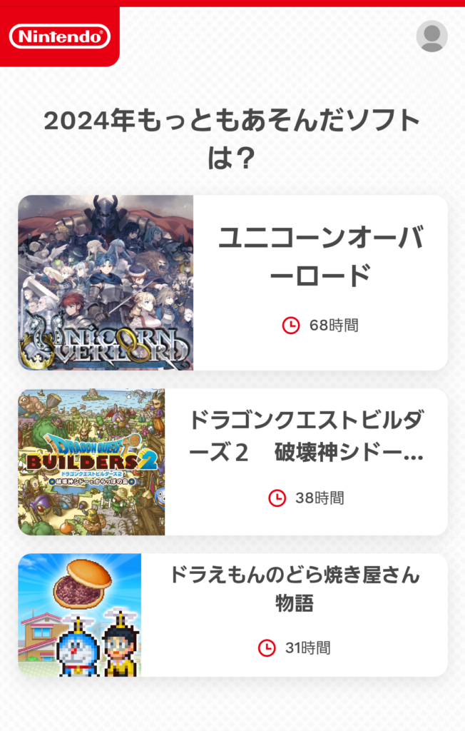 ユニコーンオーバーロード：68時間、ドラクエビルダーズ2：38時間、ドラえもんのどら焼き屋さん物語：31時間。