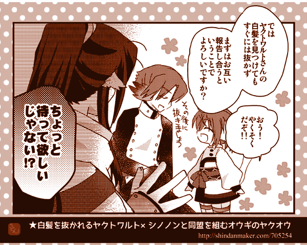 診断メーカーのネタ